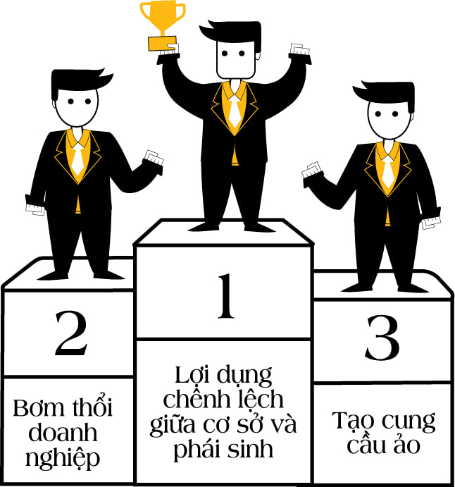 lam-gia-co-phieu-qua-loi-ke-cua-mot-soi-gia-chung-khoan-happy-live-3