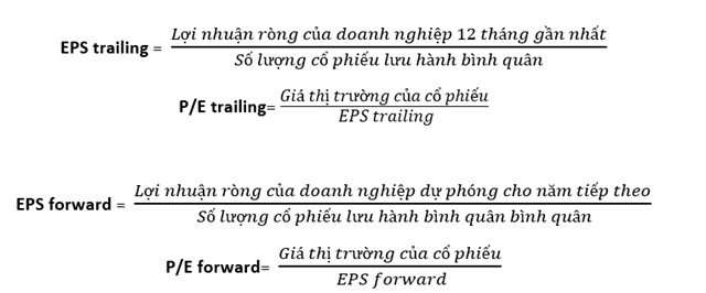 phuong-phap-dinh-gia-p-e-co-con-dang-tin-cay-happy-live-3