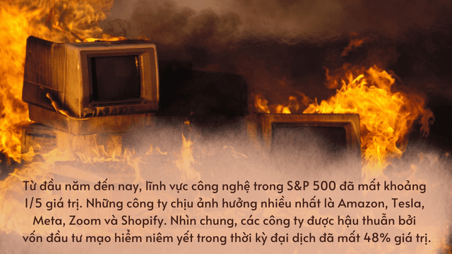 Sự thoái trào của các Big Tech: 'Kiếm chác' quá nhiều trong thời kỳ tiền rẻ và 'rơi xuống mặt đất' là điều lẽ ra nên xảy ra từ lâu