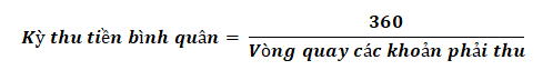 6-nhom-chi-so-tai-chinh-quan-trong-trong-chung-khoan-happy-live-11