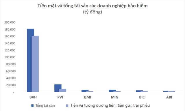 lai-suat-co-xu-huong-tang-doanh-nghiep-du-tru-nguon-tien-mat-doi-dao-va-it-vay-no-ky-vong-huong-loi-lon-happy-live-4