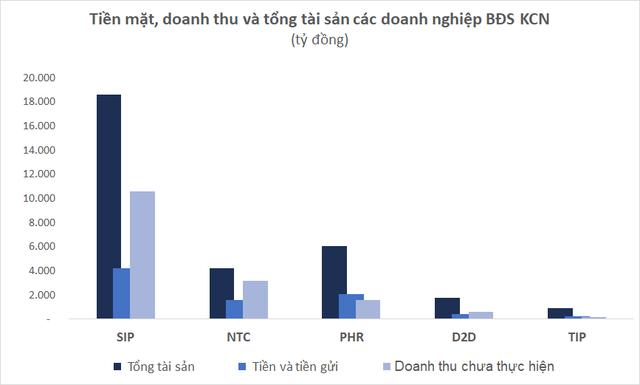 lai-suat-co-xu-huong-tang-doanh-nghiep-du-tru-nguon-tien-mat-doi-dao-va-it-vay-no-ky-vong-huong-loi-lon-happy-live-5