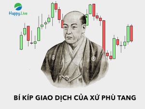 Nến Nhật: Đông Tây kết hợp sức mạnh của sự hội tụ