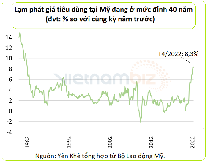ong-biden-goi-lam-phat-la-uu-tien-kinh-te-hang-dau-goi-y-ba-bien-phap-che-ngu-con-bao-gia-happy-live-1
