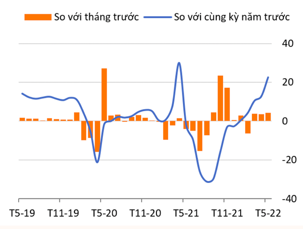 wb-viet-nam-can-nhieu-hanh-dong-de-giam-ap-luc-lam-phat-happy-live-2
