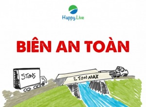 Biên an toàn (Margin of Safety) là gì? Nội dung và ý nghĩa