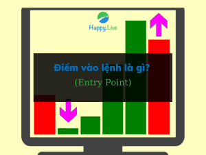 Điểm vào lệnh (Entry Point) là gì? Tối ưu hóa Điểm vào lệnh