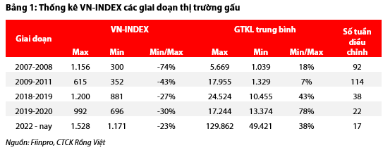 vdsc-ap-luc-ban-rong-giam-dan-tam-ly-cua-nha-dau-tu-ca-nhan-tren-ttck-viet-nam-da-on-dinh-dang-ke-happy-live-2