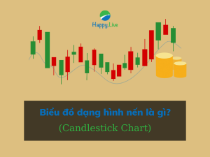 Biểu đồ dạng hình nến (Candlestick Chart) là gì?