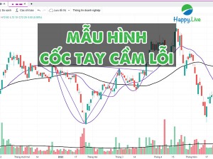 Mẫu hình “BÁT RƯỢU ĐỘC’’ - Mẫu hình tạo kết quả “trái ngược” với Chiếc Cốc - Tay cầm