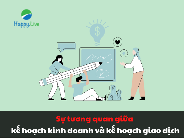 Sự tương quan giữa kế hoạch kinh doanh và kế hoạch giao dịch