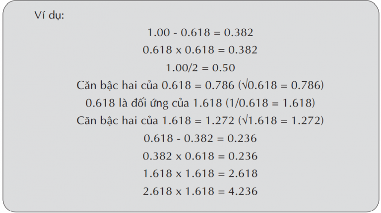 thuc-chien-fibonacci-ap-dung-ty-le-fibonacci-len-truc-gia-cua-thi-truong-vn-index-happy-live-1