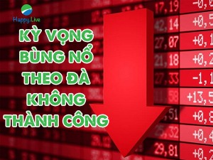 VN-INDEX DƯỚI GÓC NHÌN KỸ THUẬT: KỲ VỌNG BÙNG NỔ THEO ĐÀ NHƯNG KHÔNG NGỜ LẠI LÀ NGÀY PH N PHỐI (17/10/2022 – 21/10/2022)