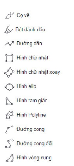 Công cụ hỗ trợ phân tích TA trong KUNGFU STOCKS PRO