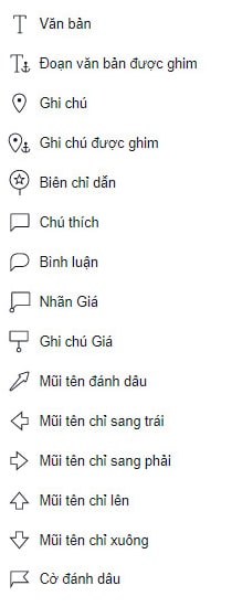 Công cụ hỗ trợ phân tích TA trong KUNGFU STOCKS PRO
