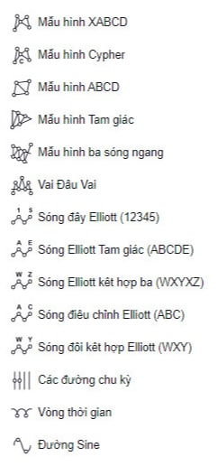 Công cụ hỗ trợ phân tích TA trong KUNGFU STOCKS PRO