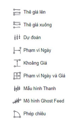 Công cụ hỗ trợ phân tích TA trong KUNGFU STOCKS PRO
