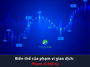 Biến thể của phạm vi giao dịch: Phạm vi hội tụ