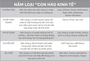 phuong-phap-4m-con-hao-kinh-te-loi-the-canh-tranh-happy-live-1