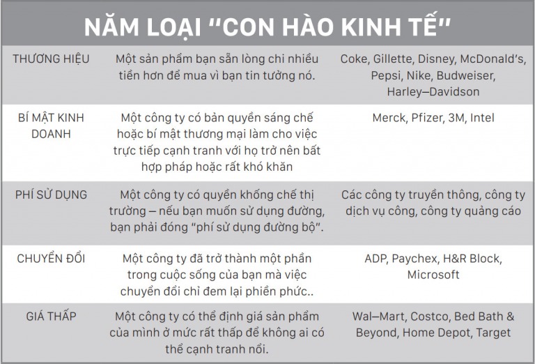 phuong-phap-4m-con-hao-kinh-te-loi-the-canh-tranh-happy-live-1