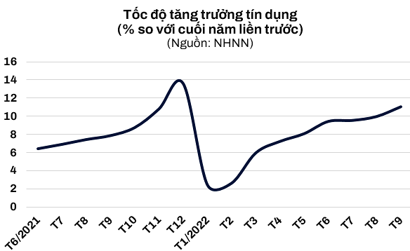 thu-tuong-nghien-cuu-noi-room-tin-dung-hop-ly-happy-live-1