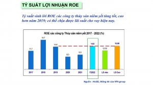 TS. Đinh Thế Hiển: Dòng vốn sẽ bình thường trở lại, lãi suất cho vay hết quý I/2023 sẽ hạ nhiệt - HappyLive