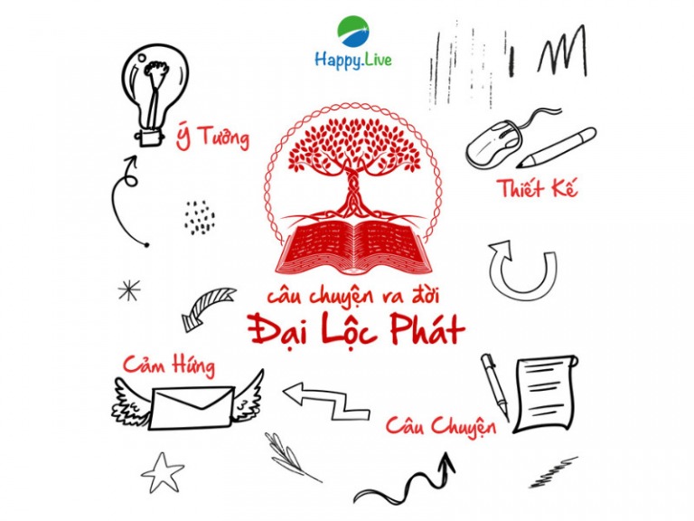 cau-chuyen-dai-loc-phat-ra-doi-happy-live-1