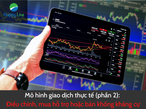 Mô hình giao dịch thực tế (phần 2): Điều chỉnh, mua hỗ trợ hoặc bán khống kháng cự