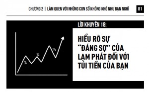 101 lời khuyên tài chính cá nhân: Hiểu "lạm phát" ảnh hưởng đến túi tiền - Happy Live