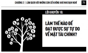 101 lời khuyên tài chính cá nhân: Làm thế nào để đạt tự do tài chính? - Happy Live