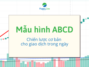 Chiến Lược mẫu hình ABCD cho giao dịch trong ngày