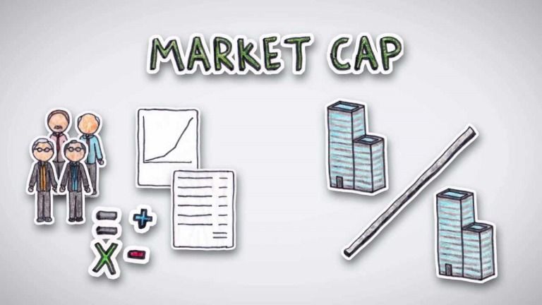 gia-tri-von-hoa-thi-truong-market-capitalization-la-gi-happy-live-1