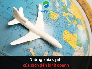 Những khía cạnh của đích đến kinh doanh