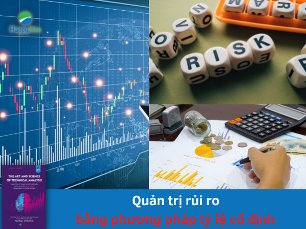 Quản trị rủi ro bằng phương pháp tỷ lệ cố định