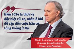 ray-dalio-viet-nam-la-mot-diem-den-dau-tu-khi-trat-tu-toan-cau-do-usd-thong-tri-dang-dan-bien-mat-happy-live-1