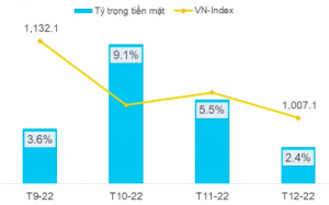 thanh-khoan-hien-nay-thap-nhung-chat-happy-live-4
