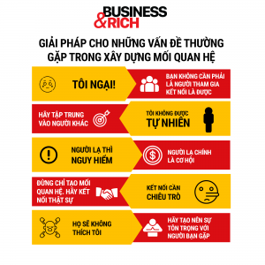 5 cách vượt qua những nỗi sợ của bản thân khi kết nối (Phần 1) - Happy Live