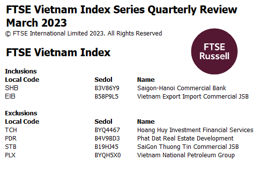 hang-loat-co-phieu-bi-loai-khoi-ro-ftse-vietnam-index-happy-live-1