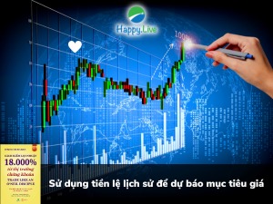 Sử dụng tiền lệ lịch sử để dự báo mục tiêu giá