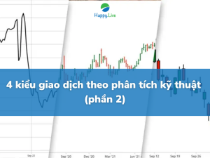 4 kiểu giao dịch theo phân tích kỹ thuật (phần 2)