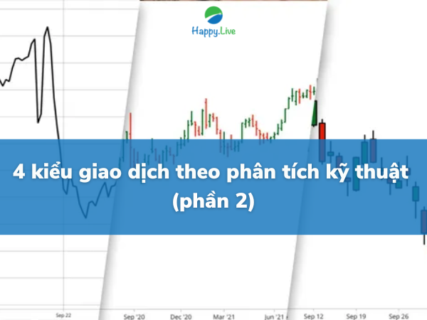 4 kiểu giao dịch theo phân tích kỹ thuật (phần 2)