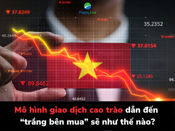 Mô hình giao dịch cao trào dẫn đến “trắng bên mua” sẽ như thế nào?