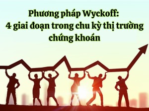 Phương pháp Wyckoff 4 giai đoạn trong chu kỳ thị trường chứng khoán
