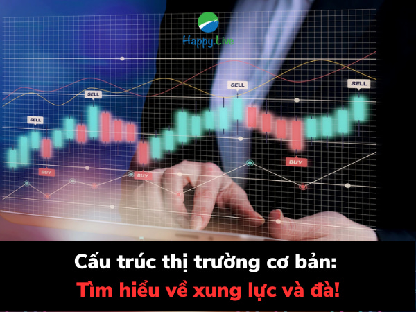 Cấu trúc thị trường cơ bản: Tìm hiểu về xung lực và đà