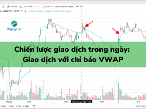 Chiến lược giao dịch trong ngày: Giao dịch với chỉ báo VWAP