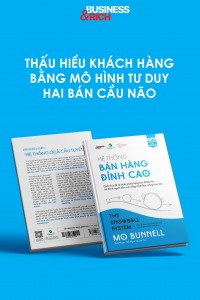 Hiểu khách hàng đang nghĩ gì bằng tư duy 2 bán cầu não? - Happy Live