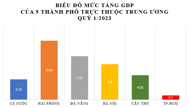 khi-dong-usd-that-sung-cac-quoc-gia-dung-tien-te-nao-de-du-tru-happy-live-3