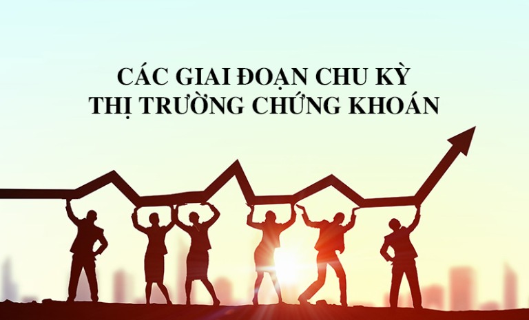 phuong-phap-wyckoff-4-giai-doan-trong-chu-ky-thi-truong-chung-khoan-happy-live-1