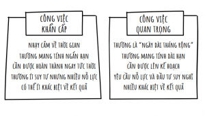 thiet-ke-cuoc-doi-thinh-vuong-cach-nhan-dien-dieu-quan-trong-happy-live-1