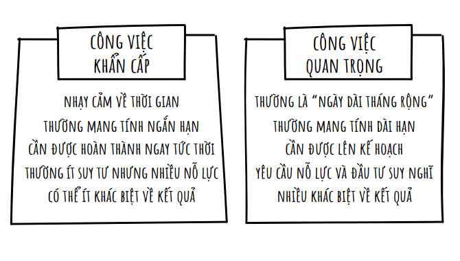 thiet-ke-cuoc-doi-thinh-vuong-cach-nhan-dien-dieu-quan-trong-happy-live-1